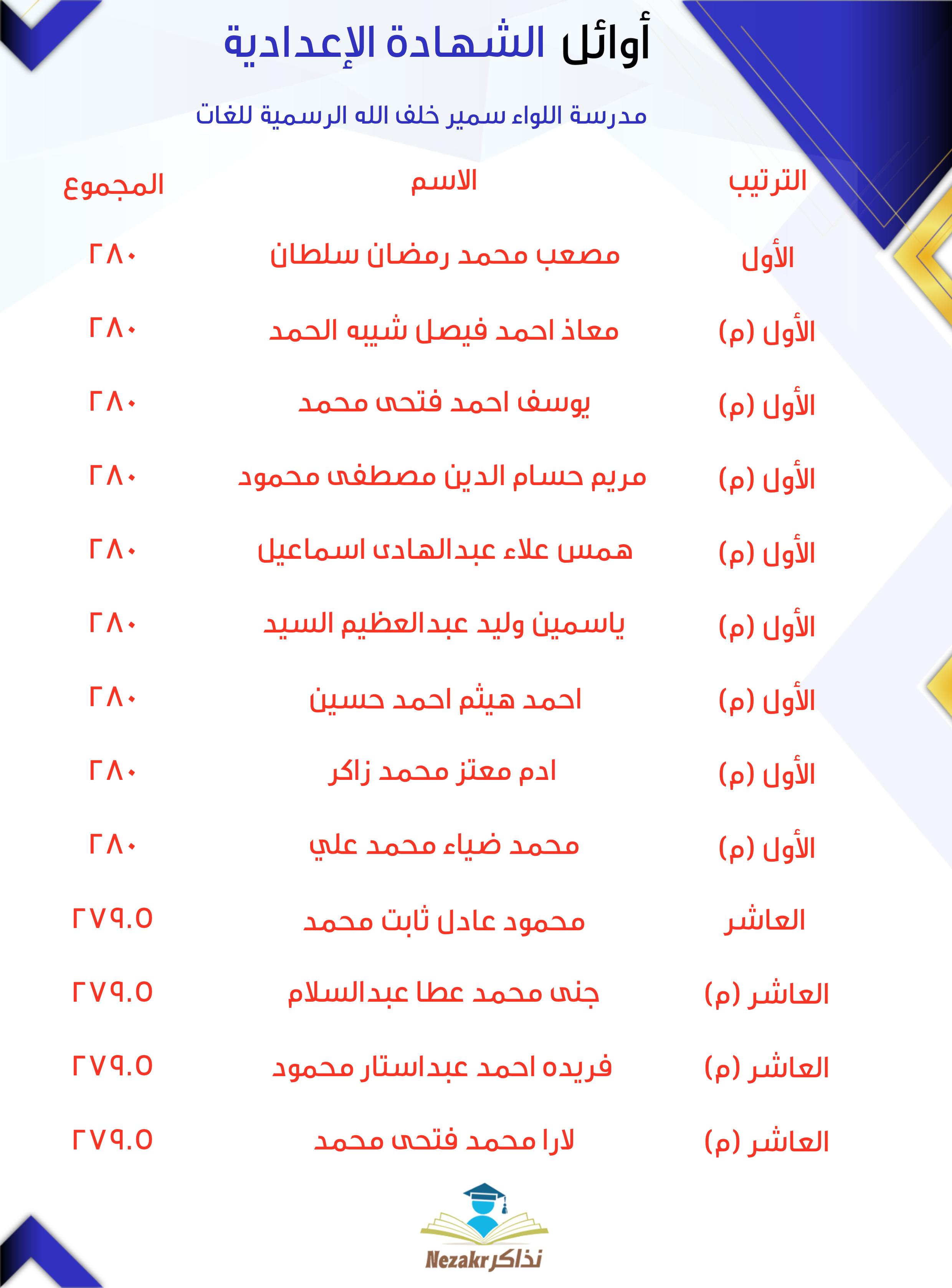 قائمة الأوائل  